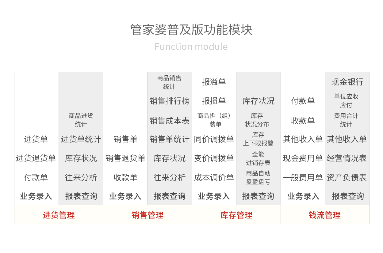 管家婆全年资料，企业运营的智慧之眼