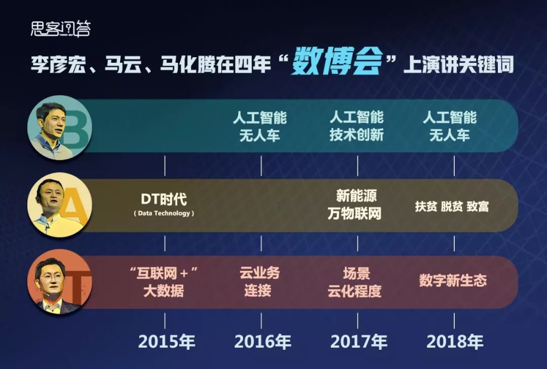 2019年澳门资料三头分析，揭秘数字背后的奥秘