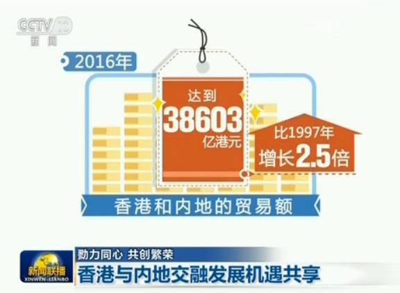 新闻中心 第62页