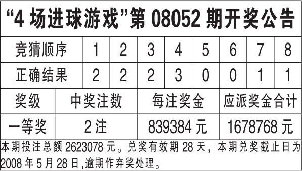 2043年，回望与展望——香港历史开奖结果67期的启示