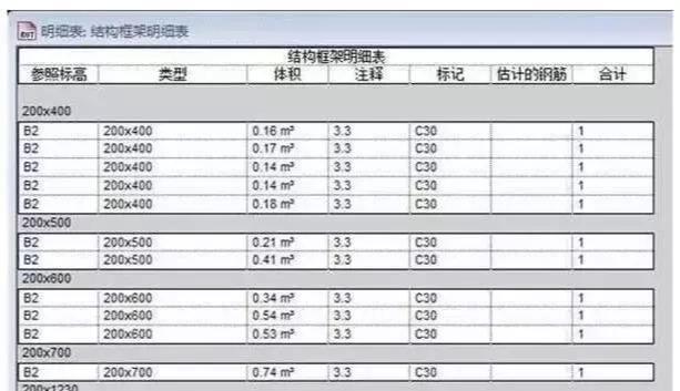 管家婆蓝月亮，精选料，打造卓越的财务管理新体验