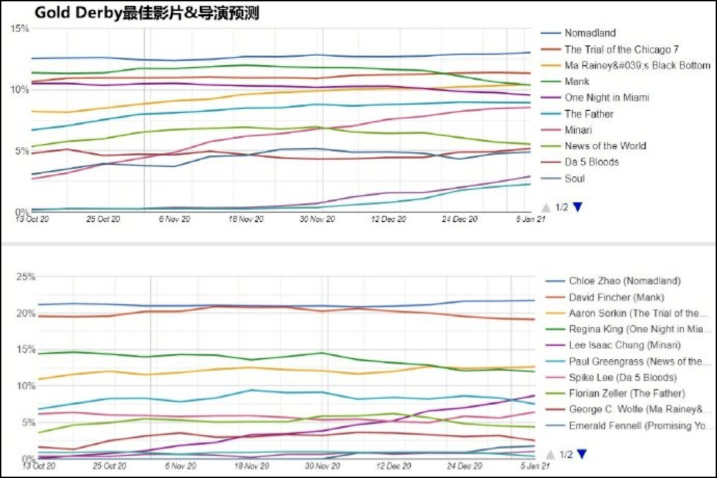 2019年特马资料精准预测，科学理性与历史趋势的交汇
