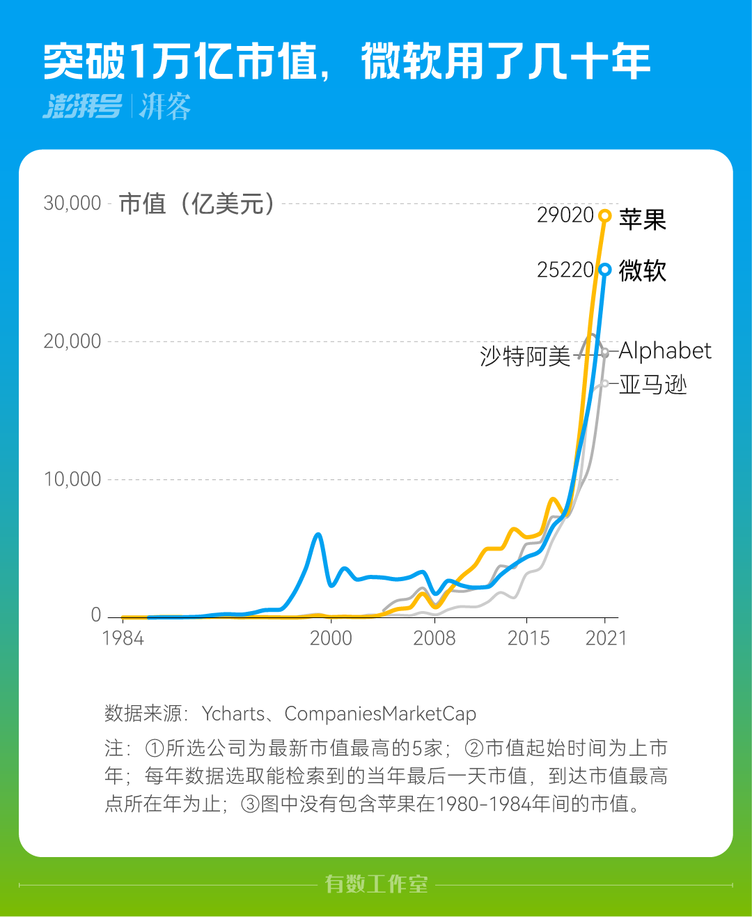 江苏快3今日走势图分析，数字背后的市场脉动与投注策略