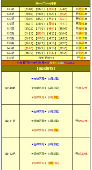 2045年澳门未来彩票趋势预测，科技与传统的交融