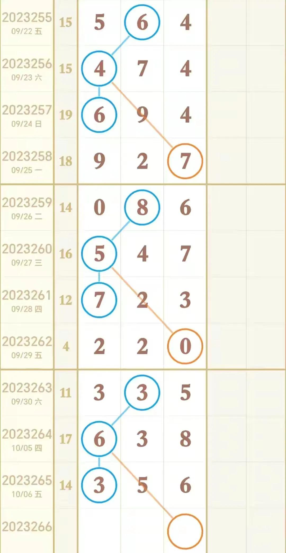 3D和值精准计算法，揭秘数字游戏中的奥秘