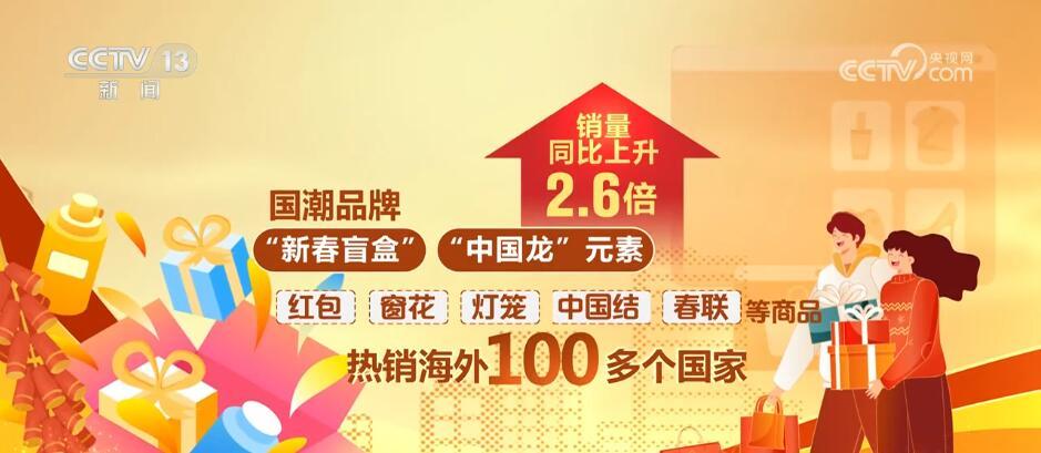 2035年福彩新体验，回顾与展望