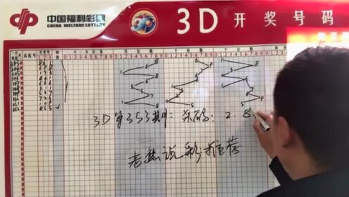 今日3D彩票号码预测，科学理性分析，谨慎投注