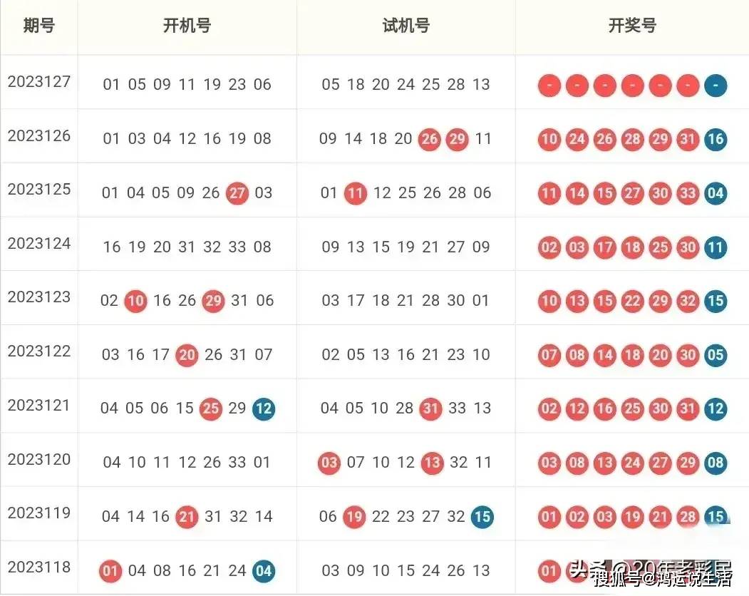 2019年双色球第37期开奖结果揭晓，幸运数字的碰撞与期待