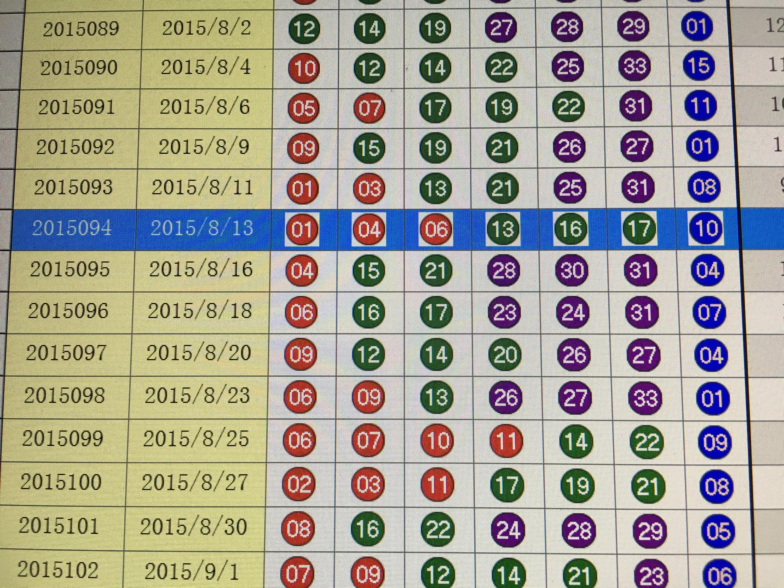 探索双色球3D走势，揭秘数字背后的奥秘与连线图解密