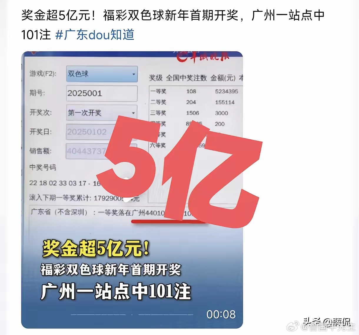 福利双色球，揭秘开奖号码的奥秘与乐趣