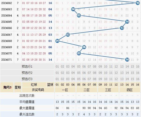 admin 第22页