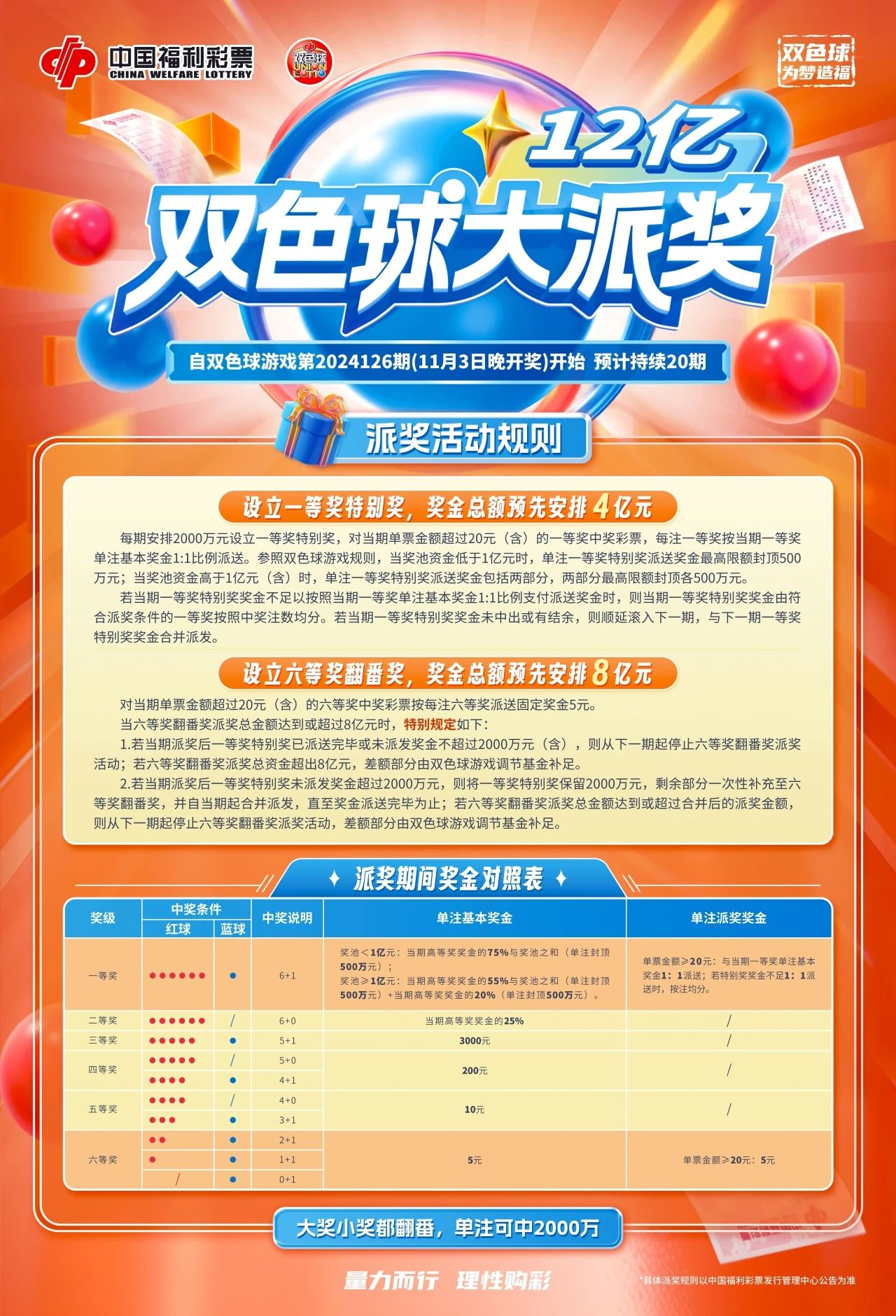 广西快乐双彩最新公告，探索互联网+彩票新蓝海
