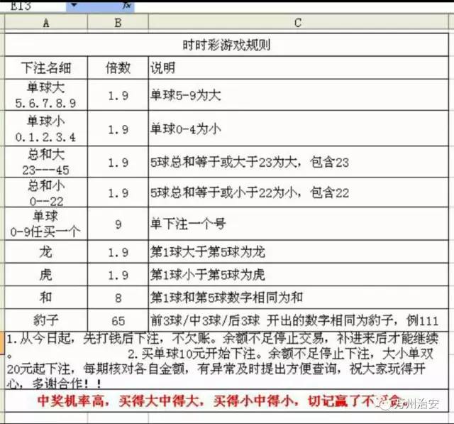 重庆时时总，揭秘大小单双计划背后的真相