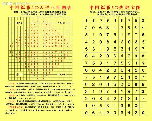 今日3D彩票预测，数字背后的奥秘与智慧