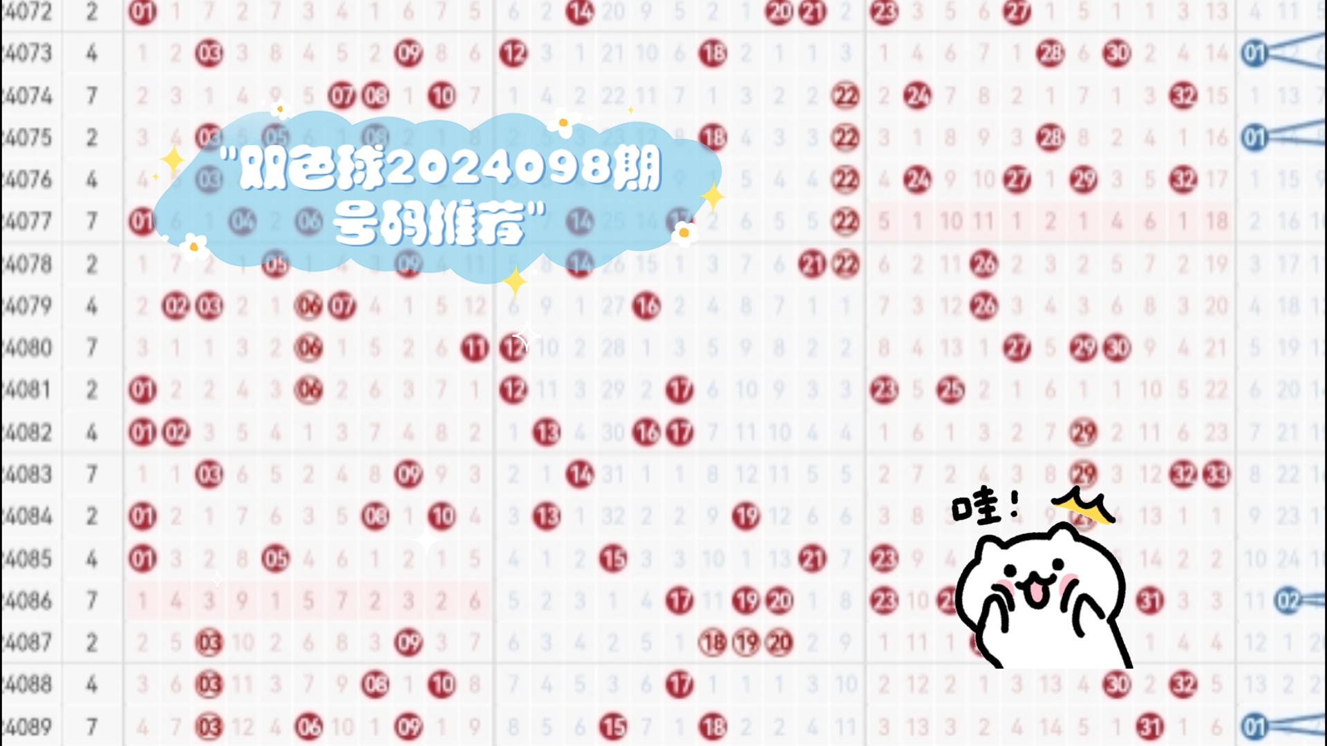 2046年双色球第198期开奖号码揭晓，探寻幸运的数字之旅