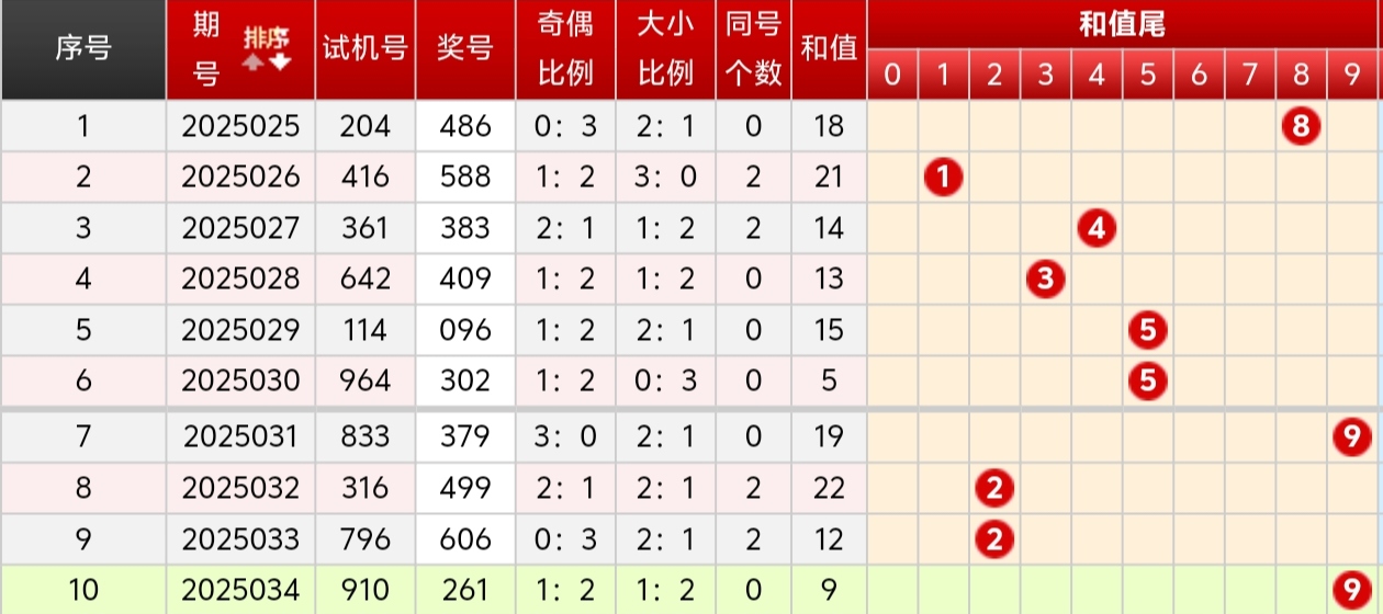 凌波痕湮逝 第24页