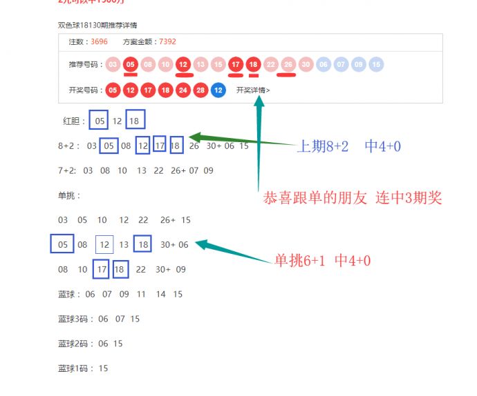 双色球开奖结果精准信息预测的科学与理性探讨