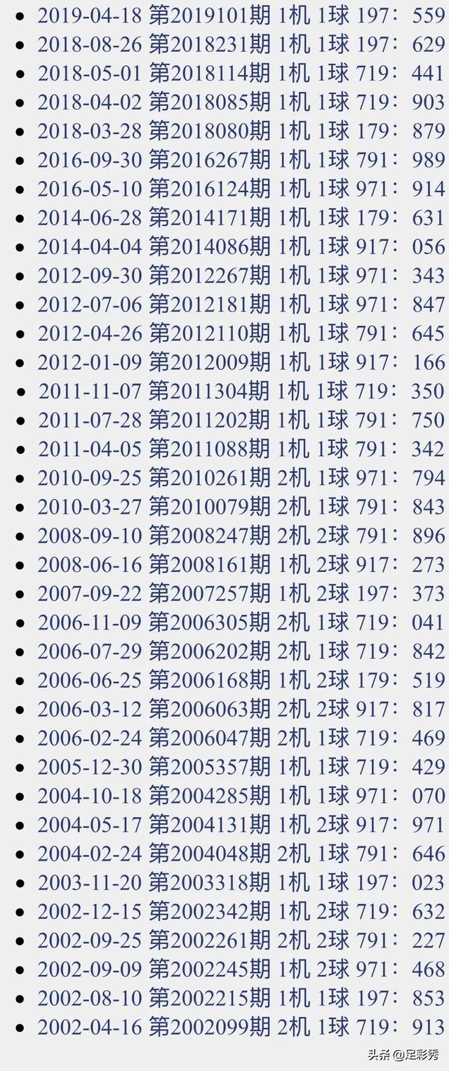 3D试机号码查询，历史与今天的紧密交织