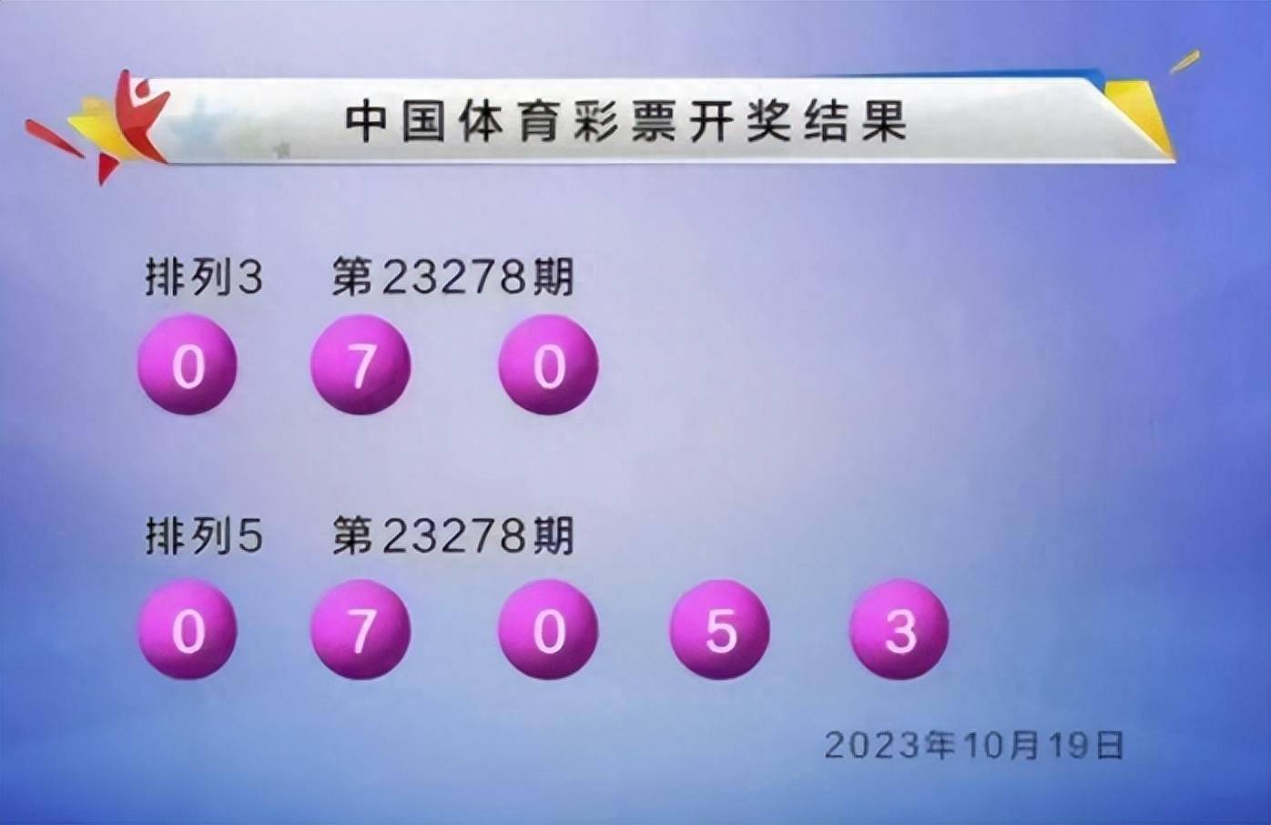 数字揭秘