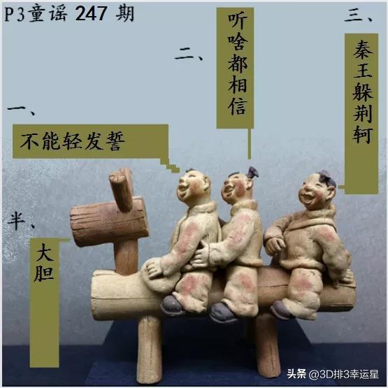 3D字谜汇总，排列三的智慧与乐趣