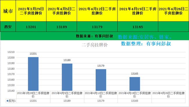 澳门开奖号码