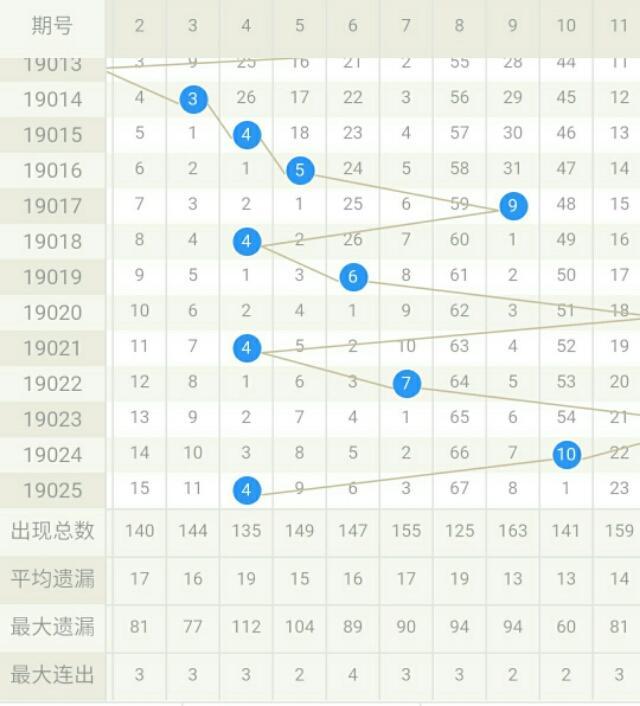 探索第49期双色球，梦想与奇迹的交汇