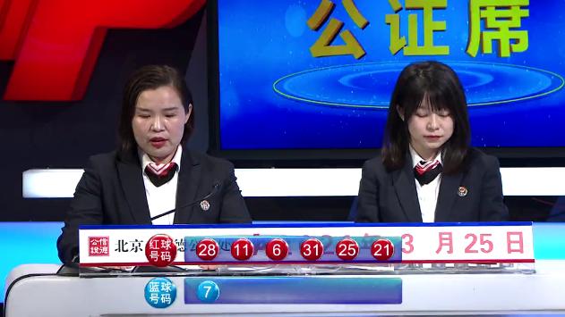探索双色球一二三位尾数最大值的奥秘