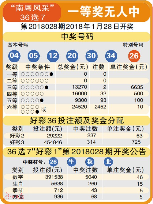 江苏体彩21067期七位数开奖结果揭晓，幸运数字背后的故事与期待