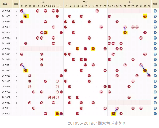 探索双色球2014期，数字背后的幸运与智慧