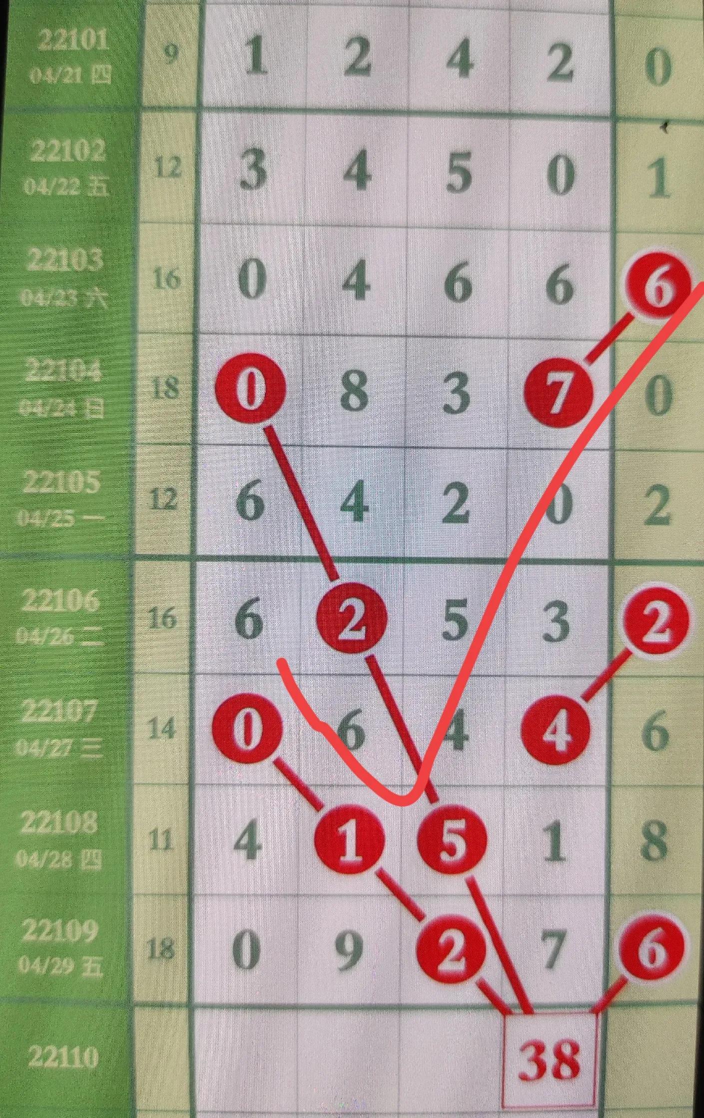 探索体彩排列5和值的奥秘，理性投注与幸运之门的钥匙