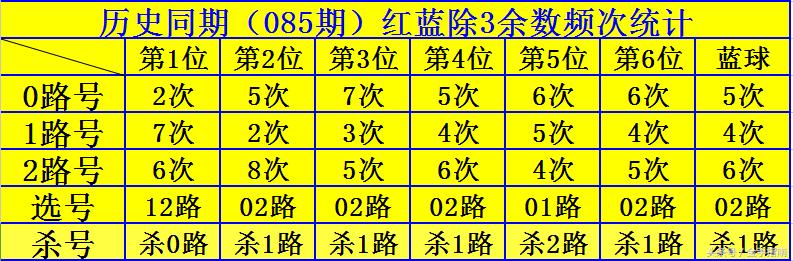 2019年双色球第87期中奖彩票，幸运的火花与生活的色彩