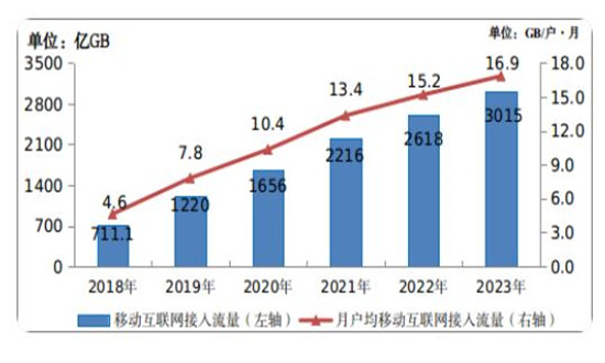 132期至未来，双色球开奖结果走势的深度剖析与预测