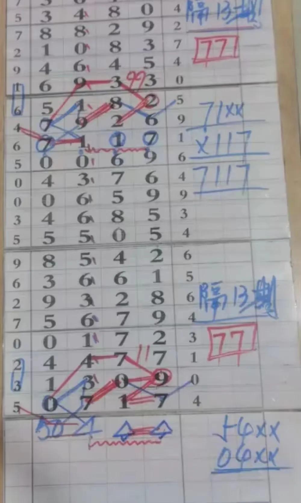 3D推荐和值，解锁数字游戏的新维度