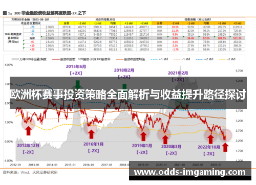欧洲杯体育彩票预测，策略、数据与风险分析