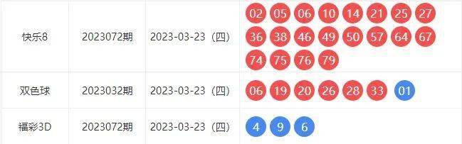 揭秘双色球102期号码，概率与幸运的碰撞
