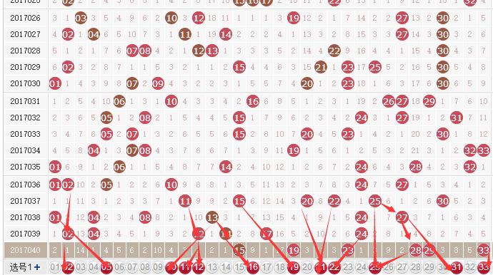 2019年双色球开奖，幸运数字的魔力与期待