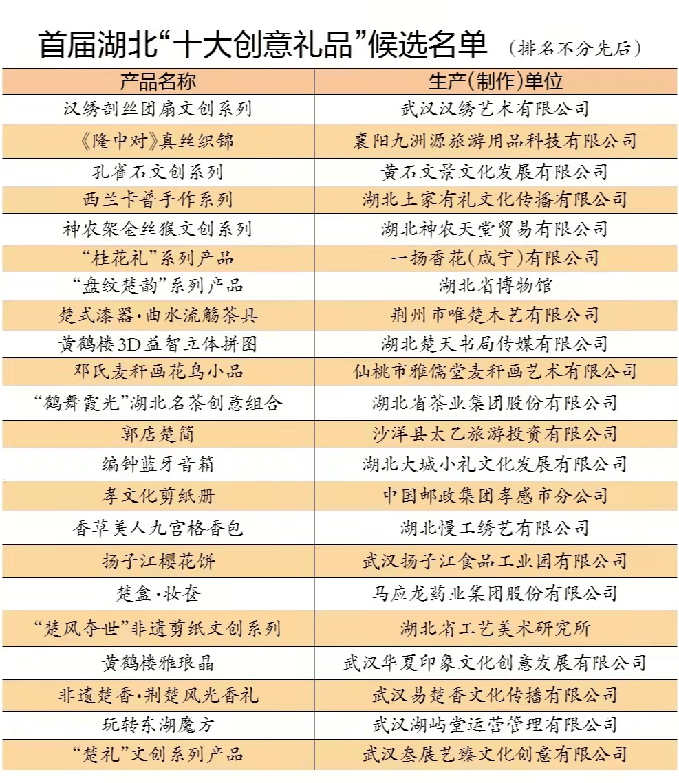3D第20195期开奖结果，揭晓幸运数字，共赴惊喜之旅