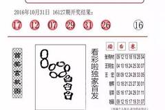 阳光探马图，揭秘双色球2019年第36期（误，应为以史为鉴的参考—分析前几期的规律）