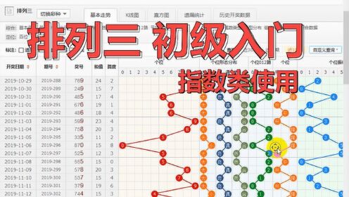 最新排列三家彩网预测，理性与智慧的结合