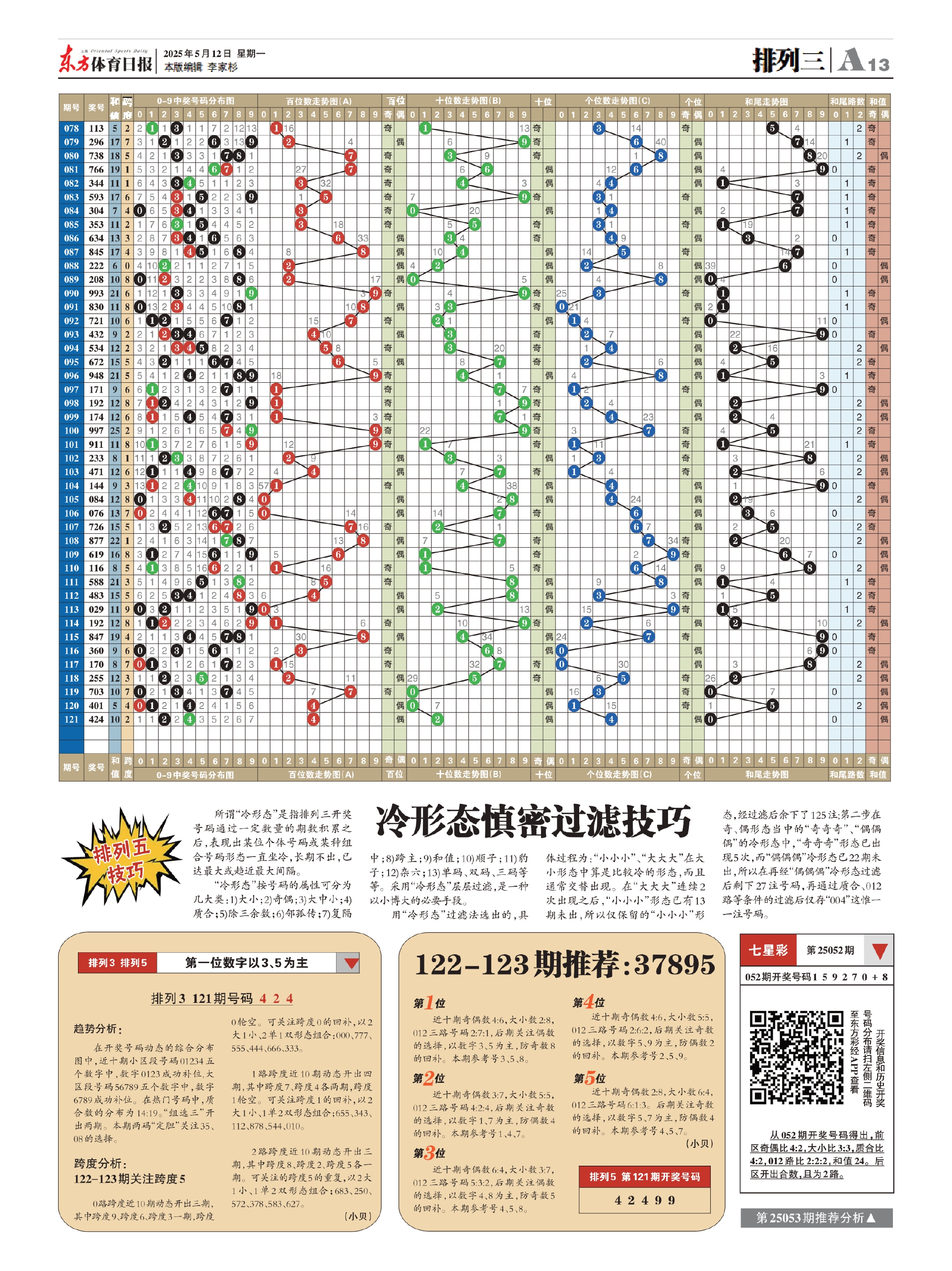 探索好彩1出号走势图，数字背后的奥秘与策略