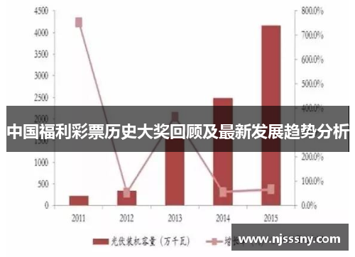 2025年5月 第8页