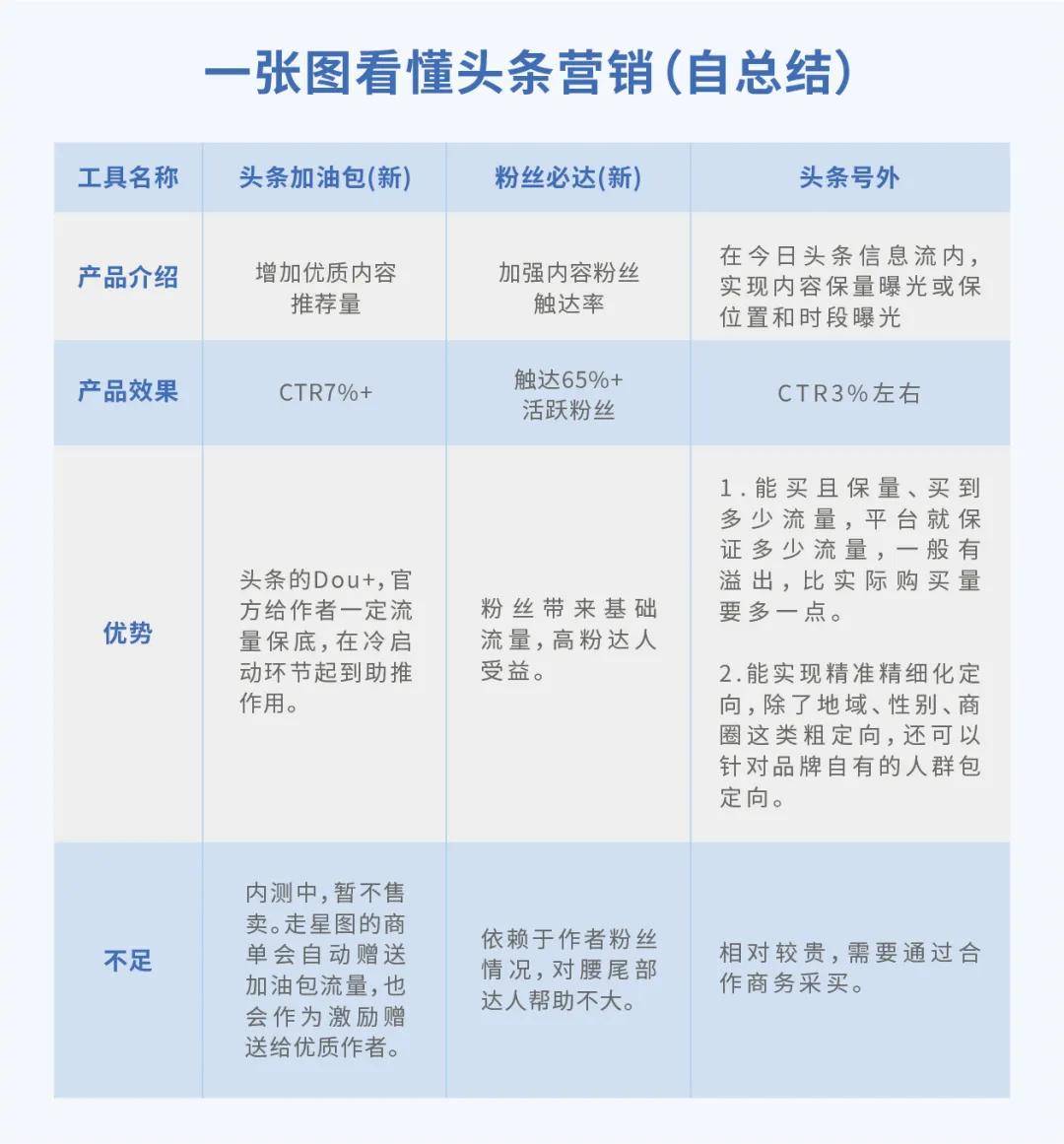 林兴洛3D预测今日运势的深度解析与解读