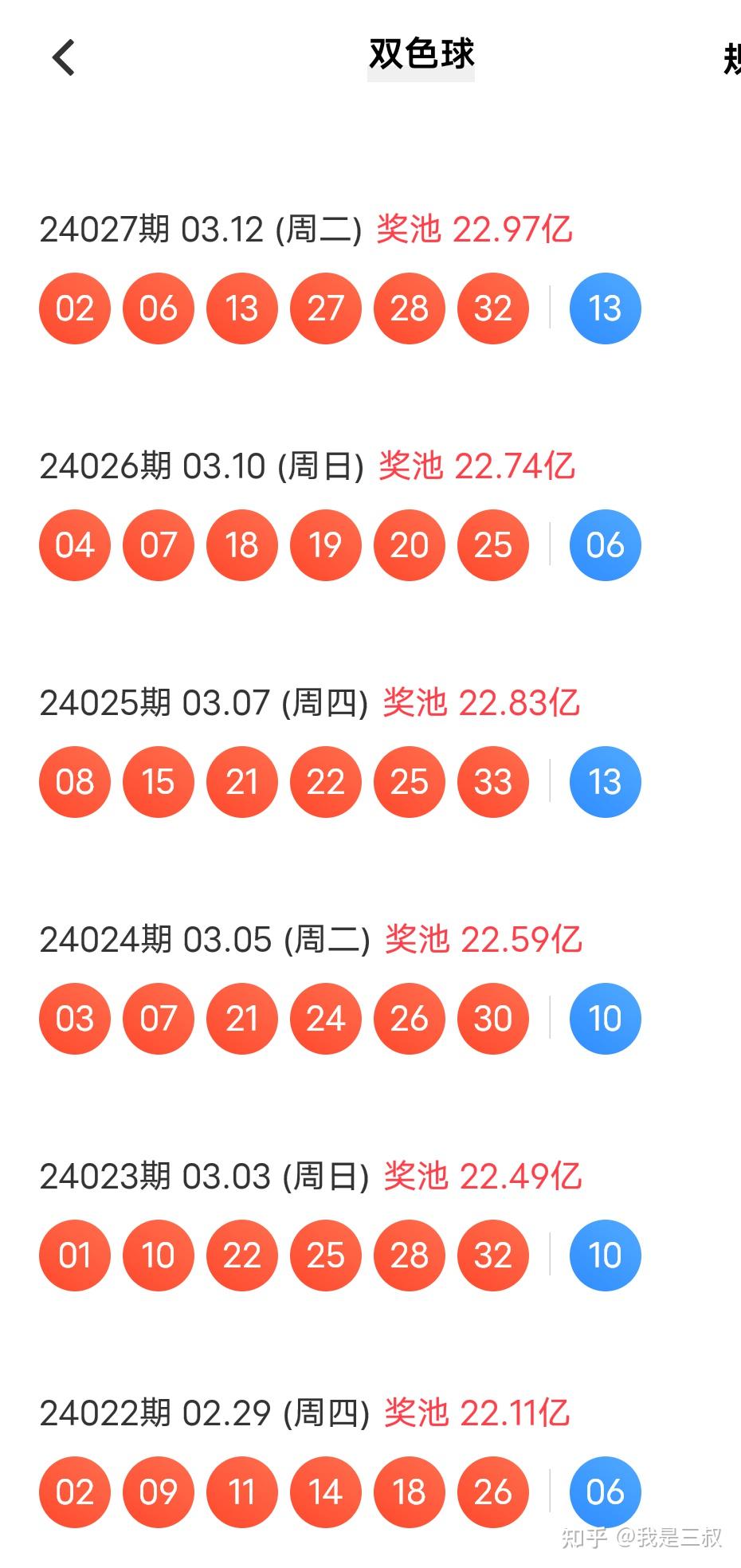 探索双色球彩民村数据版，理性与幸运的交织