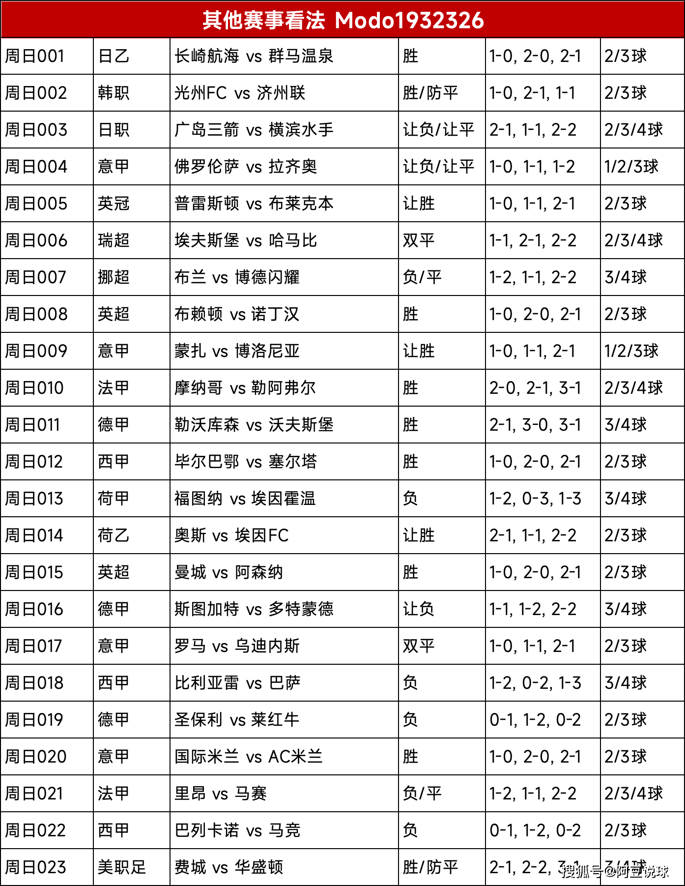 胜负彩足球开奖结果，揭秘背后的数据与策略