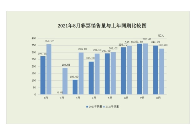 快乐8四胆全拖，解锁数字游戏中的幸运密码