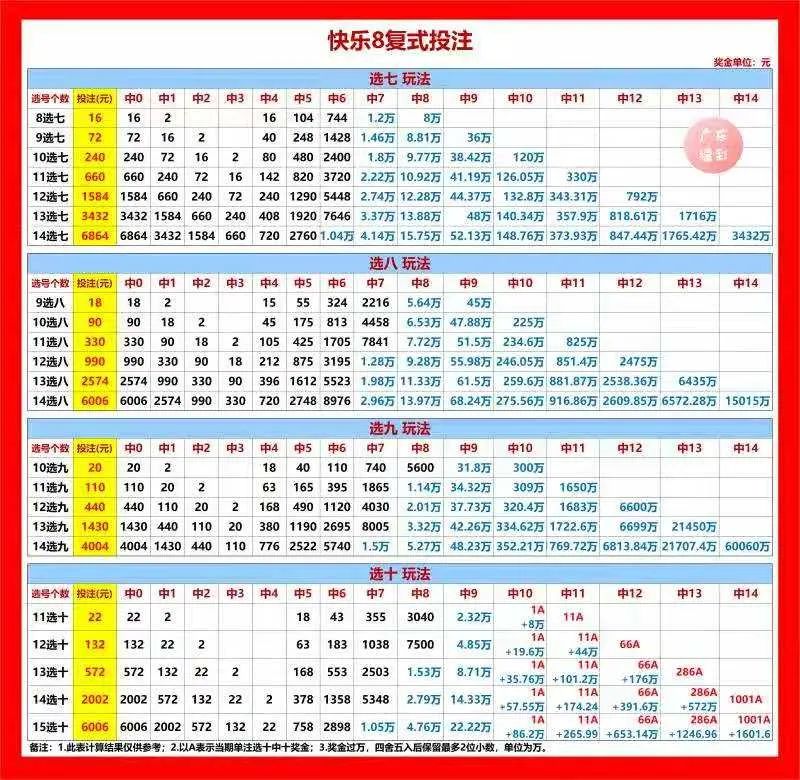 快乐8游戏，2076期开奖结果揭秘与彩民心声