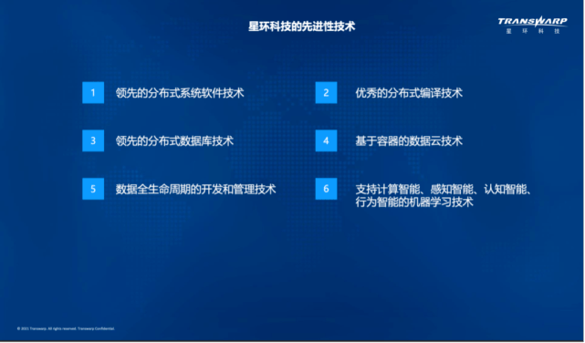 缩水软件黄金版，高效、安全与创新的数字时代利器
