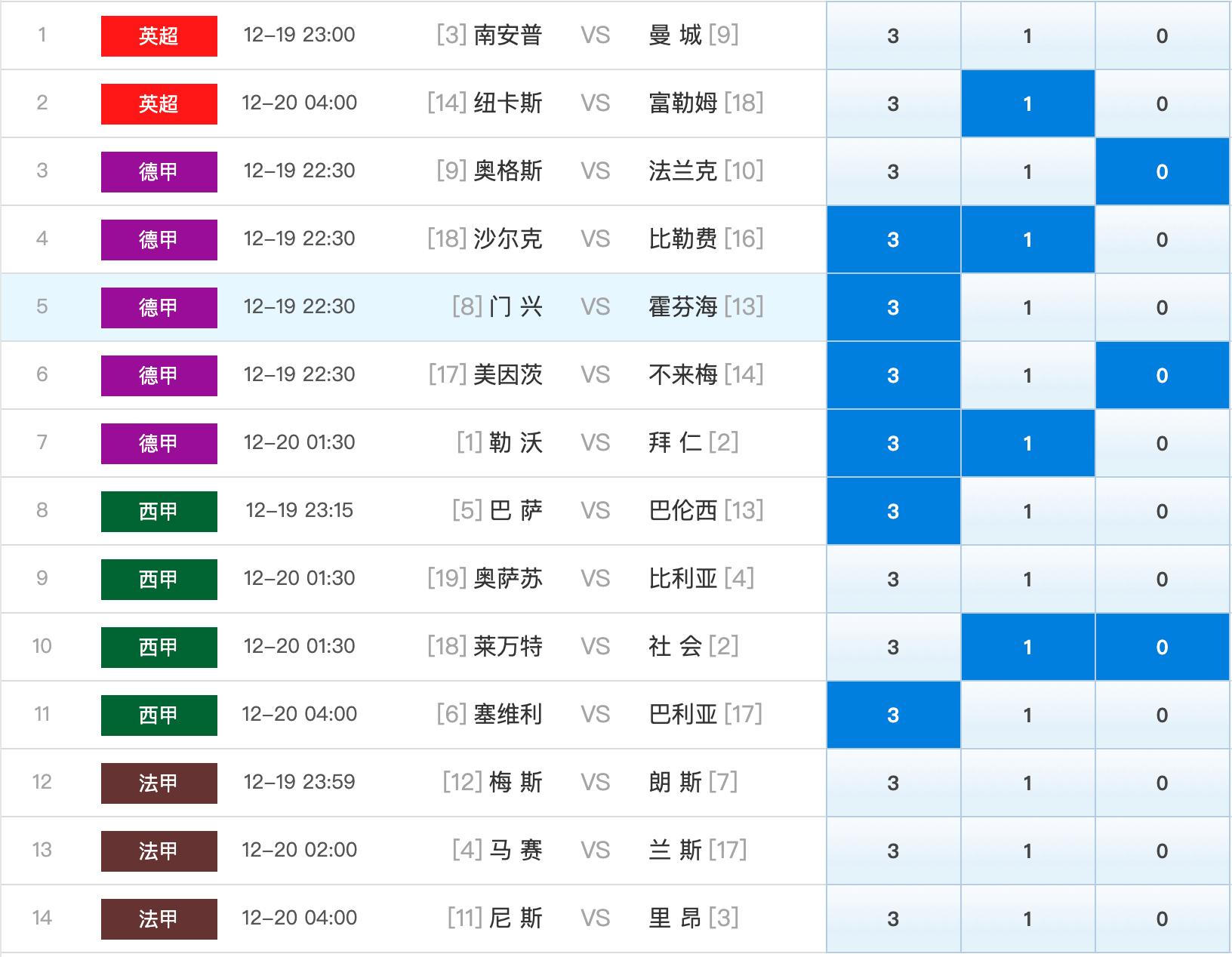 胜负彩14场，最低奖金的奥秘与解析