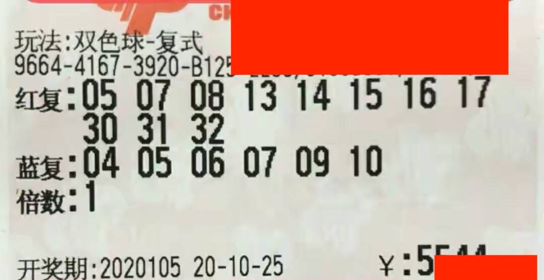 双色球选号秘籍—科学预测与直觉并重，揭晓下期最佳号码