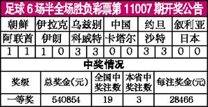 6场半全场胜负，多彩奖级，尽享足球激情